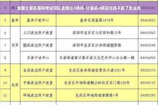 全国计算机等级考试可以直接过4级吗-计算机4级证书找不到了怎么办