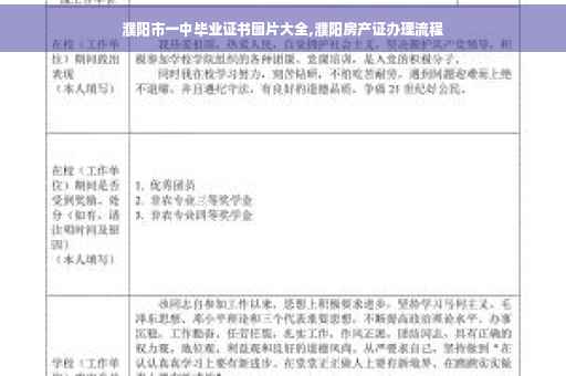 濮阳市一中毕业证书图片大全,濮阳房产证办理流程