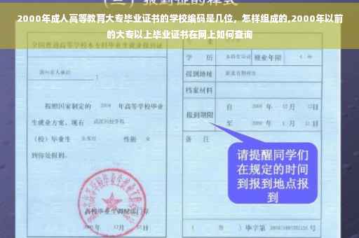 2000年成人高等教育大专毕业证书的学校编码是几位，怎样组成的,2000年以前的大专以上毕业证书在网上如何查询