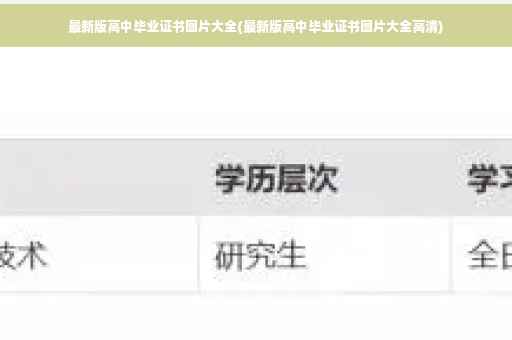 最新版高中毕业证书图片大全(最新版高中毕业证书图片大全高清)
