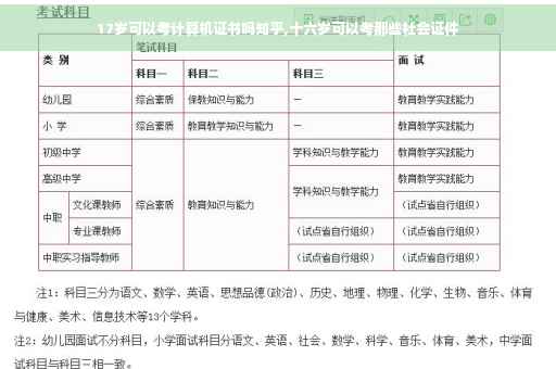 17岁可以考计算机证书吗知乎,十六岁可以考那些社会证件