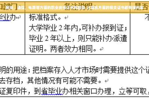 网络，通信，电路等方面的职业资格证书有哪些-计算机方面的相关证书都有啥内容