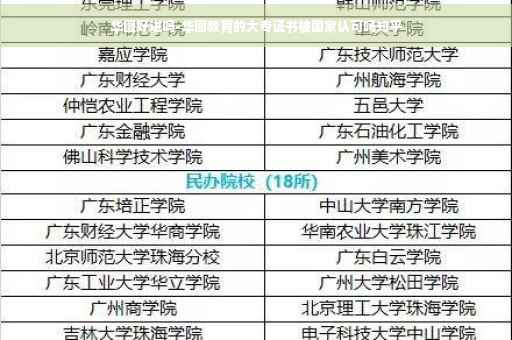 华图好进吗-华图教育的大专证书被国家认可吗知乎