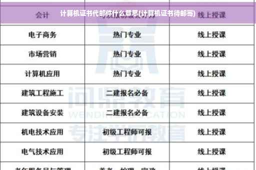 计算机证书代邮件什么意思(计算机证书待邮寄)
