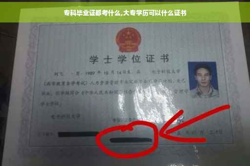 专科毕业证都考什么,大专学历可以什么证书