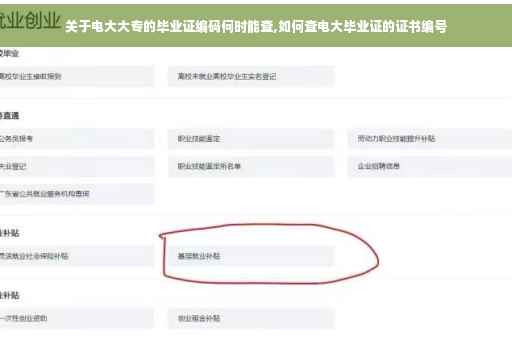 关于电大大专的毕业证编码何时能查,如何查电大毕业证的证书编号