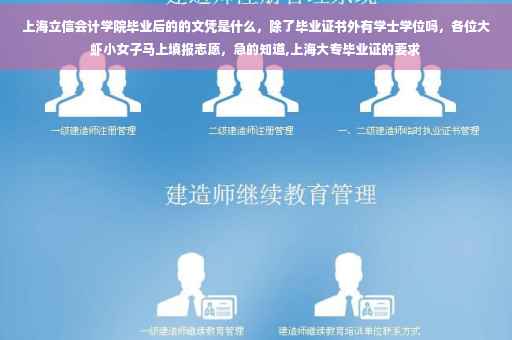 上海立信会计学院毕业后的的文凭是什么，除了毕业证书外有学士学位吗，各位大虾小女子马上填报志愿，急的知道,上海大专毕业证的要求