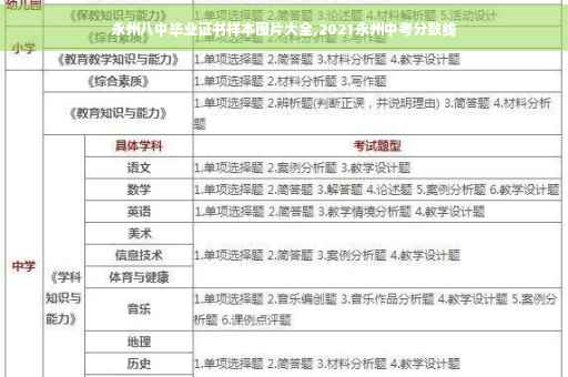 永州八中毕业证书样本图片大全,2021永州中考分数线