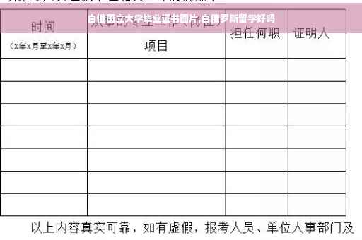 白俄国立大学毕业证书图片,白俄罗斯留学好吗
