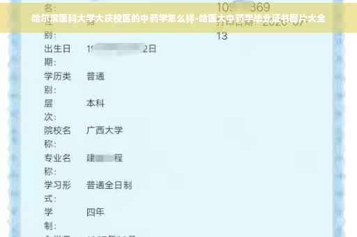 哈尔滨医科大学大庆校区的中药学怎么样-哈医大中药学毕业证书图片大全
