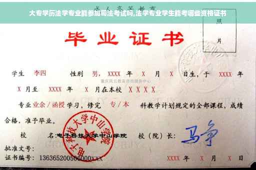 大专学历法学专业能参加司法考试吗,法学专业学生能考哪些资格证书