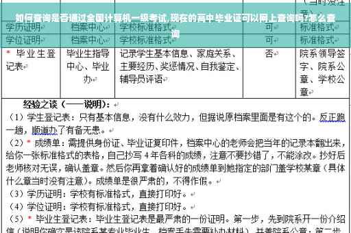 如何查询是否通过全国计算机一级考试,现在的高中毕业证可以网上查询吗?怎么查询