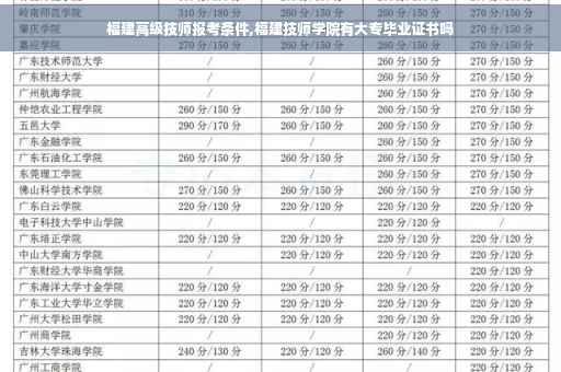 福建高级技师报考条件,福建技师学院有大专毕业证书吗