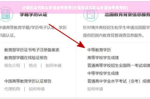 计算机证书怎么申请自考免考(计算机证书怎么申请自考免考的)