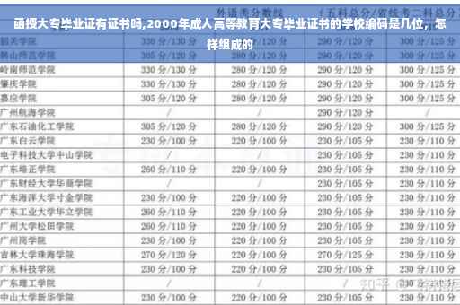 贫困证明是不是贫困户证明,不开贫困证明 用扶贫手册是一样的吗