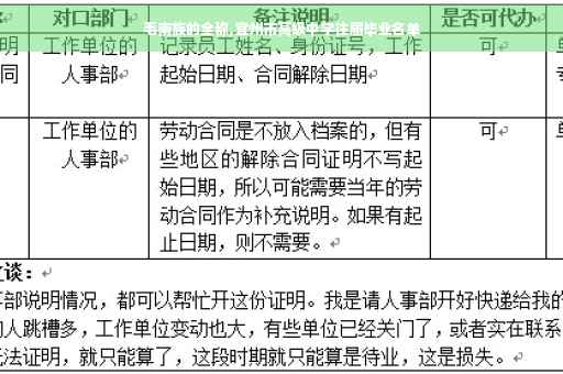 毛南族的全称,宜州市高级中学往届毕业名单