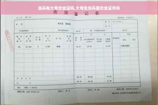 当兵有大专毕业证吗,大专生当兵要毕业证书吗