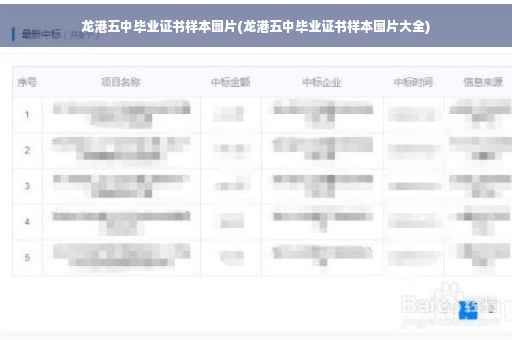 龙港五中毕业证书样本图片(龙港五中毕业证书样本图片大全)