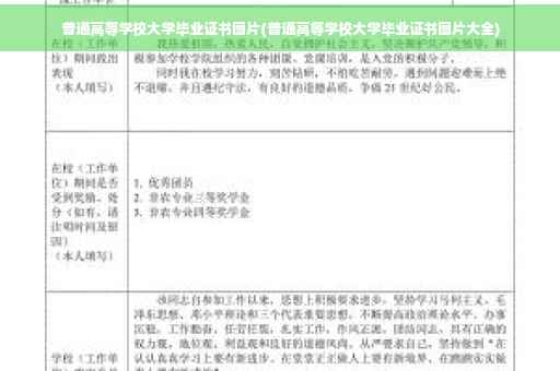 普通高等学校大学毕业证书图片(普通高等学校大学毕业证书图片大全)