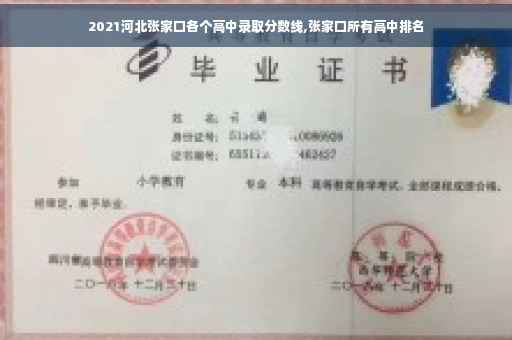 2021河北张家口各个高中录取分数线,张家口所有高中排名