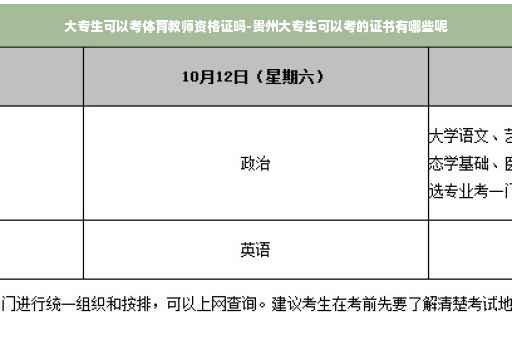 大专生可以考体育教师资格证吗-贵州大专生可以考的证书有哪些呢