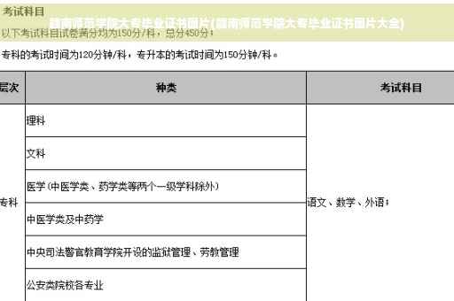赣南师范学院大专毕业证书图片(赣南师范学院大专毕业证书图片大全)