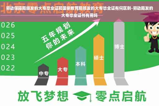 劳动保障局颁发的大专毕业证和国家教育局颁发的大专毕业证有何区别-劳动局发的大专毕业证书有用吗