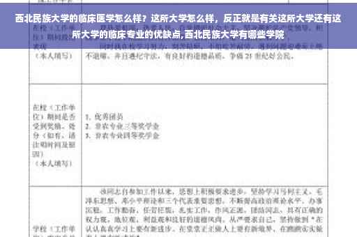 西北民族大学的临床医学怎么样？这所大学怎么样，反正就是有关这所大学还有这所大学的临床专业的优缺点,西北民族大学有哪些学院