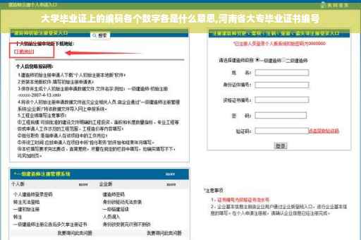 大学毕业证上的编码各个数字各是什么意思,河南省大专毕业证书编号