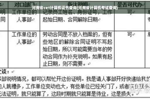 河南省cet计算机证书查询(河南省计算机考试查询)