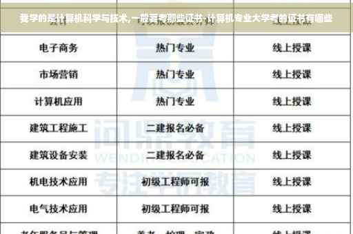 我学的是计算机科学与技术,一般要考那些证书-计算机专业大学考的证书有哪些