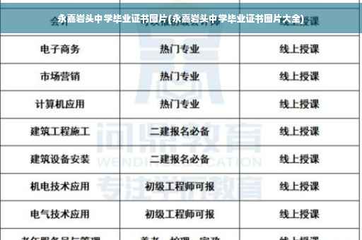 永嘉岩头中学毕业证书图片(永嘉岩头中学毕业证书图片大全)