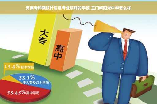 河南专科院校计算机专业较好的学校,三门峡阳光中学怎么样