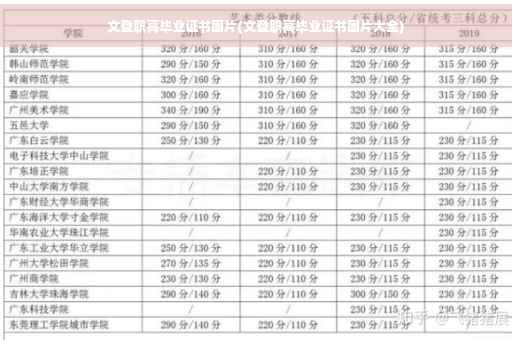 文登职高毕业证书图片(文登职高毕业证书图片大全)