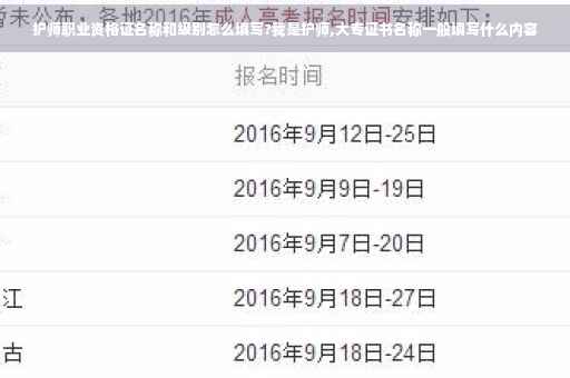 护师职业资格证名称和级别怎么填写?我是护师,大专证书名称一般填写什么内容
