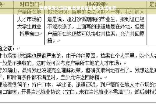 教师学历认证报告,教师资格证学历认证咋弄