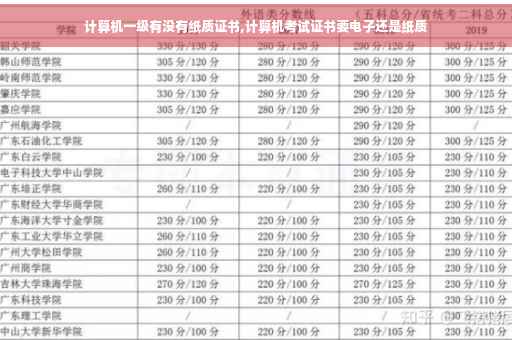 计算机一级有没有纸质证书,计算机考试证书要电子还是纸质