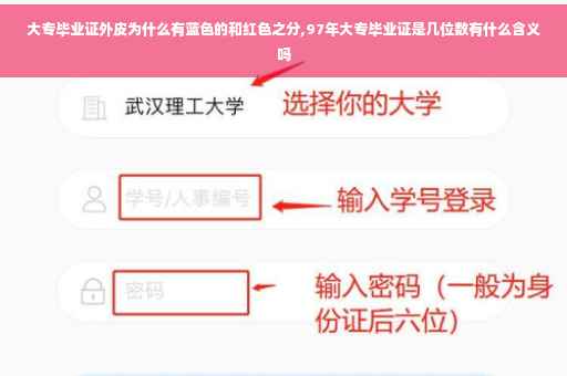 大专毕业证外皮为什么有蓝色的和红色之分,97年大专毕业证是几位数有什么含义吗