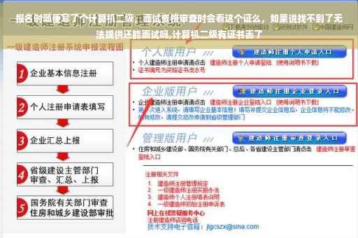 报名时随便写了个计算机二级,面试资格审查时会看这个证么,如果说找不到了无法提供还能面试吗,计算机二级有证书丢了 报名时随便写了个计算机二级,面试资格审查时会看这个证么,如果说找不到了无法提供还能面试吗,计算机二级有证书丢了