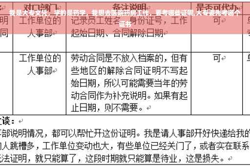 我是大专文凭,学的是药学,我想去医院药房工作,要考哪些证呢,大专要先考哪个证书 我是大专文凭,学的是药学,我想去医院药房工作,要考哪些证呢,大专要先考哪个证书