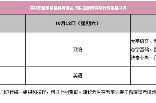高级职称申报条件有哪些,可以直接考高级计算机证书吗
