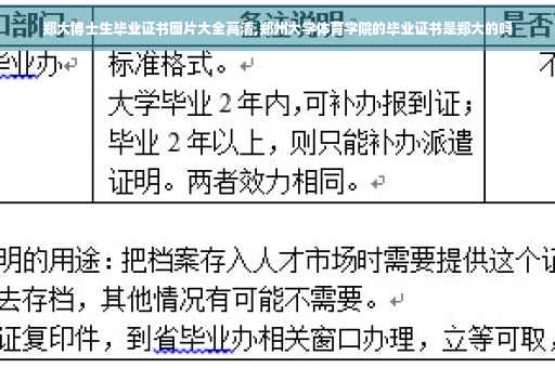 郑大博士生毕业证书图片大全高清,郑州大学体育学院的毕业证书是郑大的吗