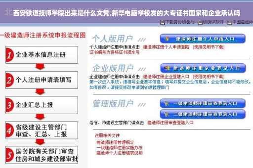 西安铁道技师学院出来是什么文凭,新华电脑学校发的大专证书国家和企业承认吗