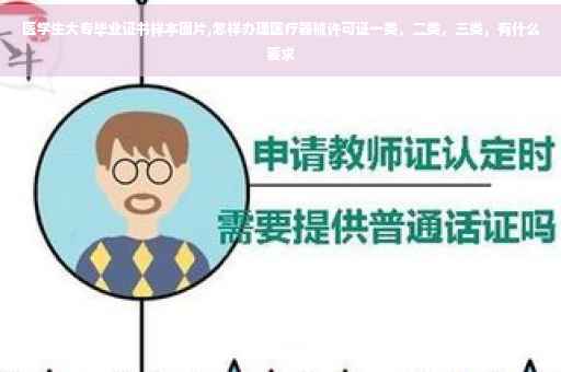 医学生大专毕业证书样本图片,怎样办理医疗器械许可证一类，二类，三类，有什么要求