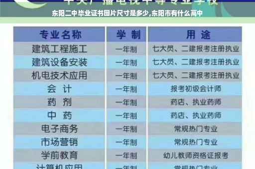 东阳二中毕业证书图片尺寸是多少,东阳市有什么高中