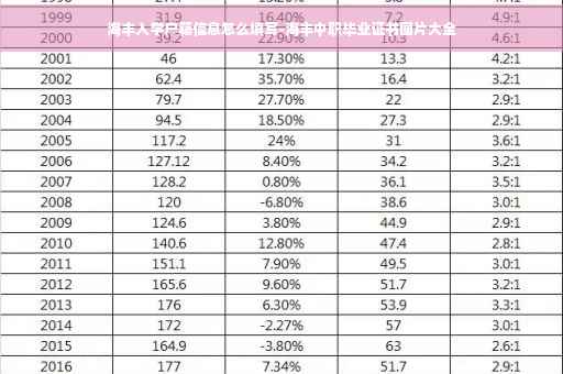 淘宝开具的经济困难证明是真的吗,拼多多贫困证明靠谱吗