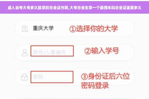 成人自考大专多久能拿到毕业证书啊,大专毕业生拿一个函授本科毕业证需要多久