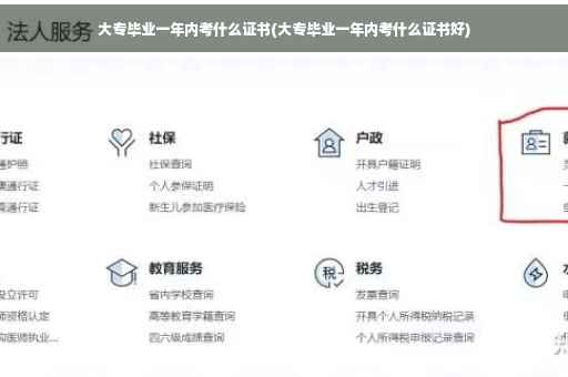 大专毕业一年内考什么证书(大专毕业一年内考什么证书好)