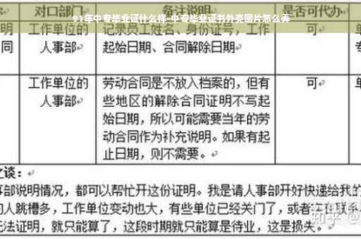 91年中专毕业证什么样-中专毕业证书外壳图片怎么弄 91年中专毕业证什么样-中专毕业证书外壳图片怎么弄
