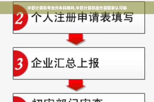 中职计算机专业升本科难吗,中职计算机操作算国家认可嘛
